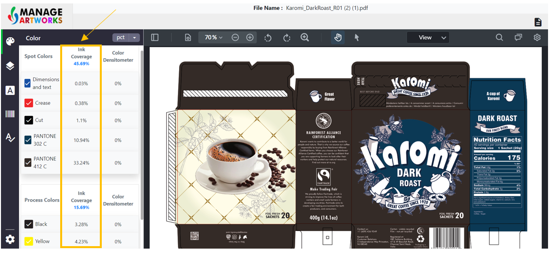Ink coverage for packaging artworks