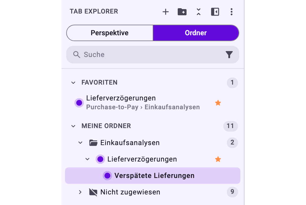 Der Tab Explorer, nach Ordner gruppiert: unter Favoriten der Tab Supplier delays; unter Meine Ordner der Ordner Purchasing analyses mit dem Tab Supplier delays und seinem Untertab Late deliveries sowie Nicht zugewiesen mit neun Tabs