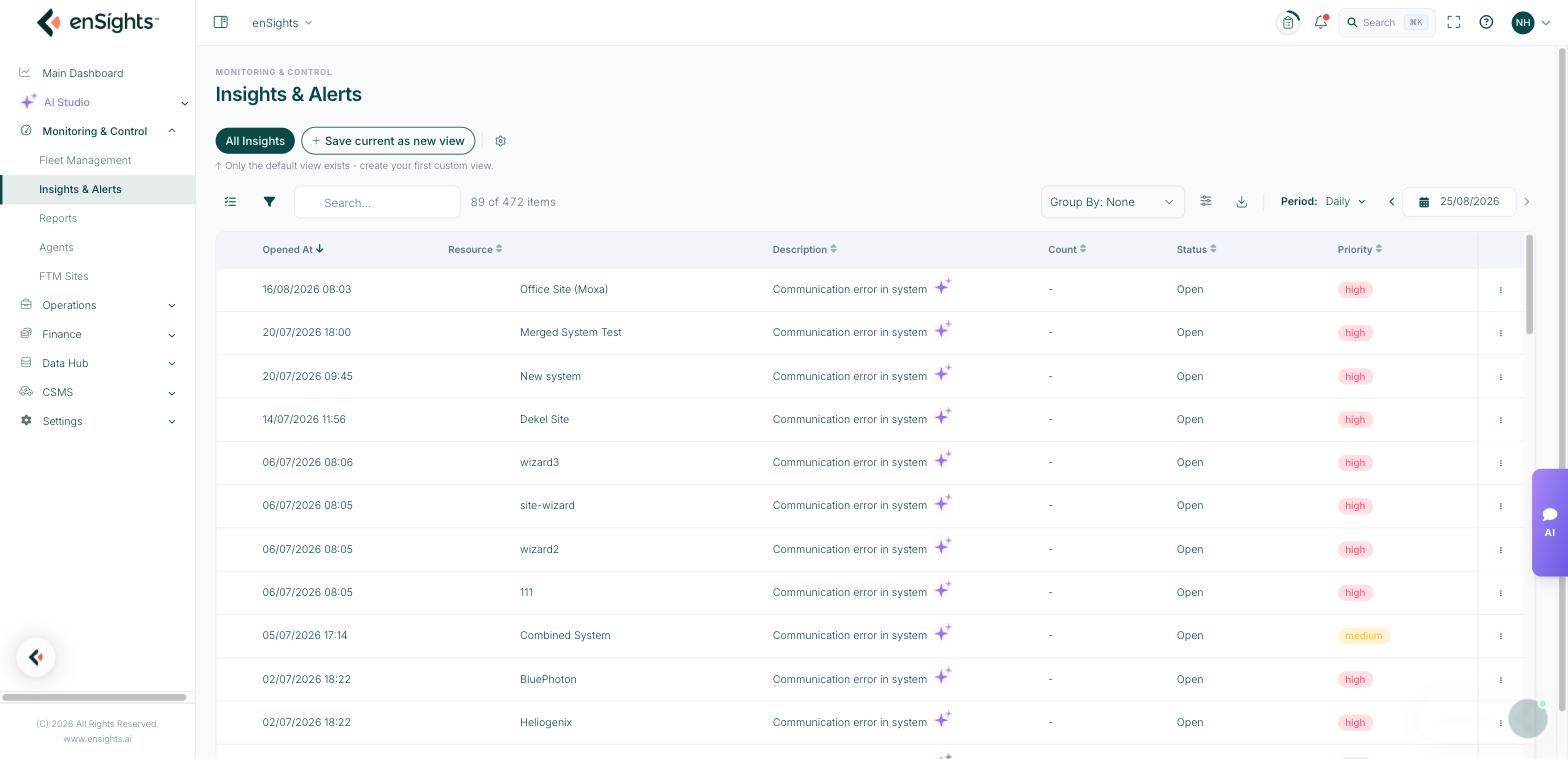 The Insights & Alerts queue