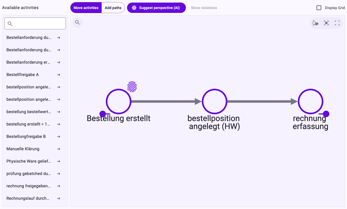 The step Perspective hypothesis: Available activities on the left, and on the canvas Bestellung erstellt with the fingerprint symbol of the case ID and the start marker, a relationship to bestellposition angelegt (HW), and a relationship to rechnung erfassung with the end marker