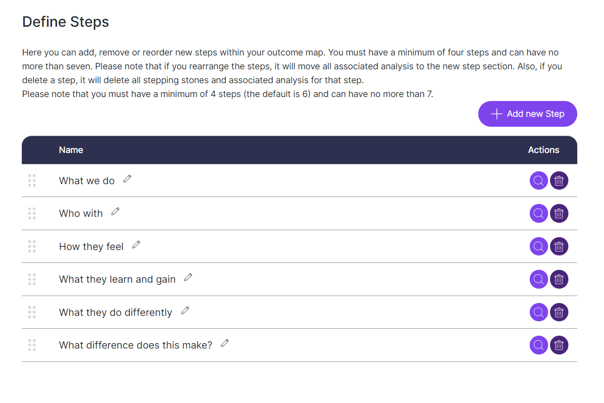 Project Settings - OutNav Help Centre