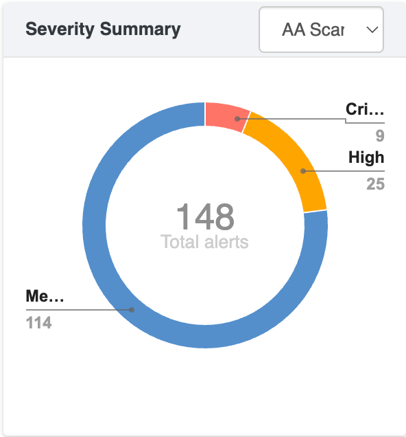 A screenshot of a phone

AI-generated content may be incorrect.