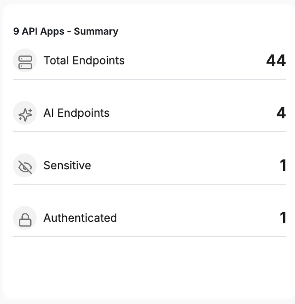 A screenshot of a phone

AI-generated content may be incorrect.