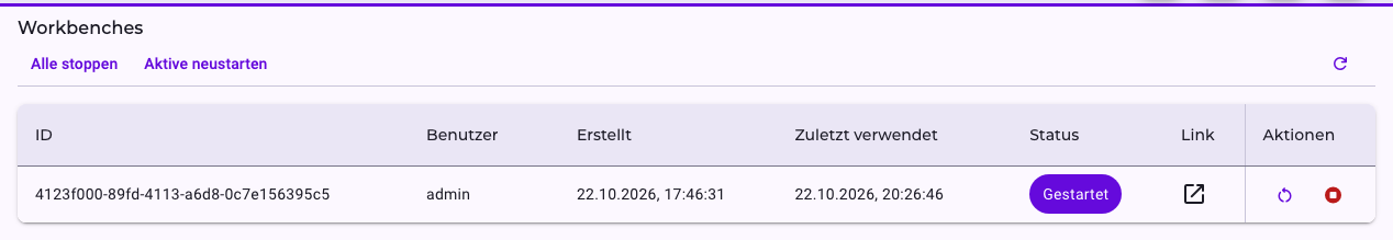Die Liste Workbenches mit den Buttons Alle stoppen und Aktive neustarten, dem Symbol zum Neuladen und einer Zeile mit ID, Benutzer admin, Erstellt und Zuletzt verwendet am 20.10.2026, Status Gestartet, dem Link-Symbol und den Aktionen Neustarten und Stoppen