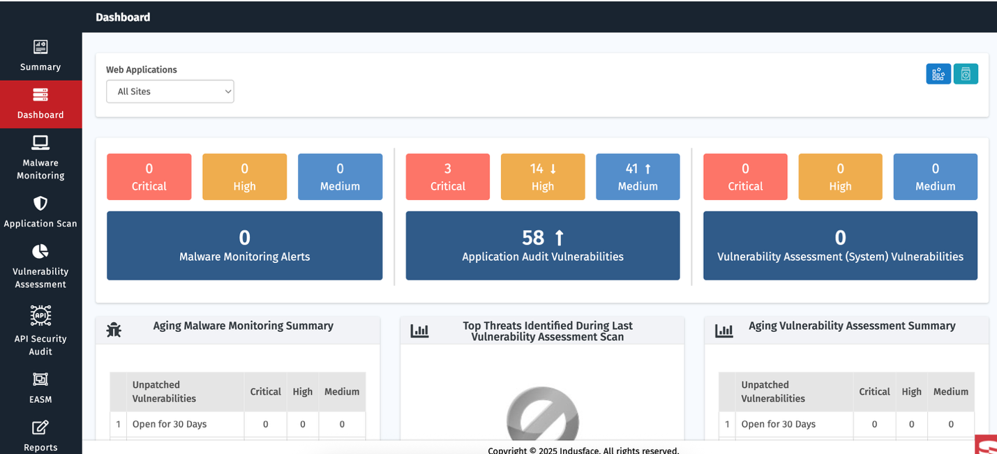 A screenshot of a computer

AI-generated content may be incorrect.