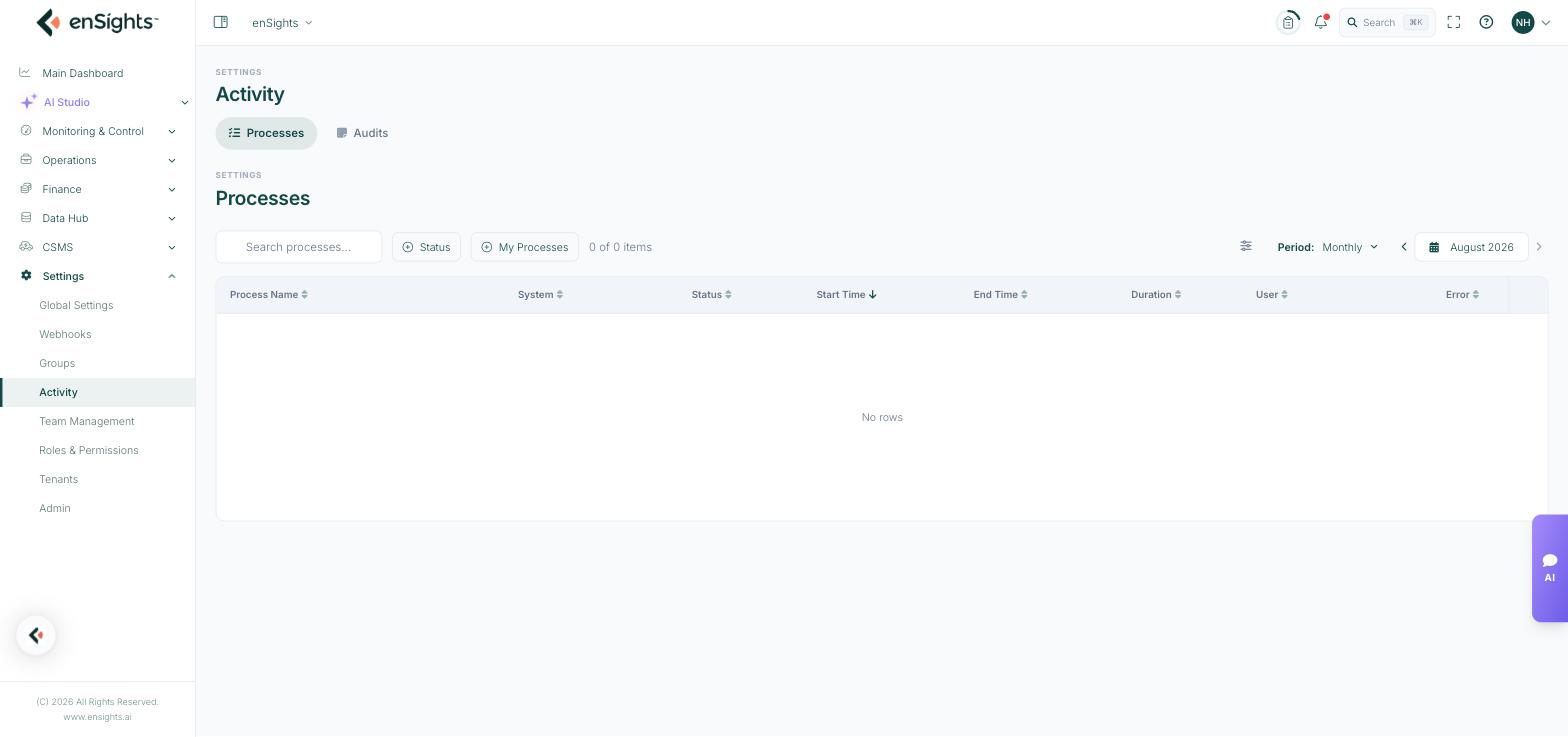The Processes tab of Activity: search, Status and My Processes filters, a monthly period control, and columns for process name, system, status, times, duration, user and error.