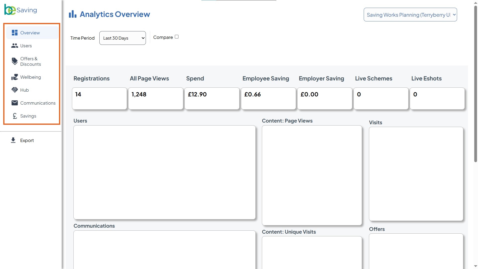 Benalytics page