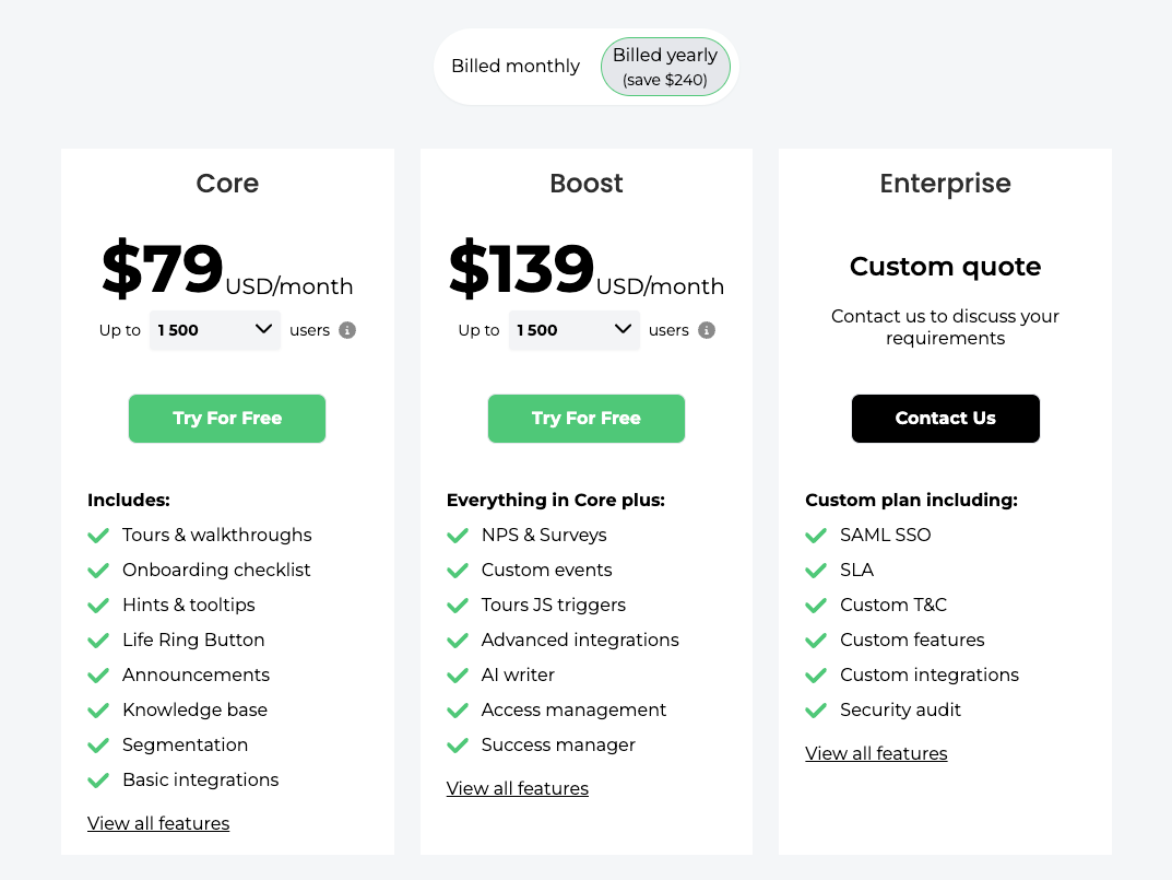 The Product Fruits pricing tiers