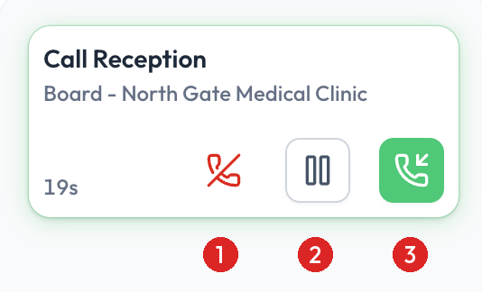 Notificación de llamada entrante