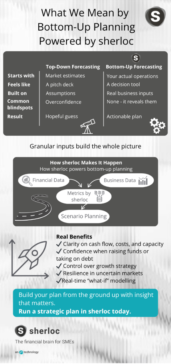 A screenshot of a cell phone

AI-generated content may be incorrect.