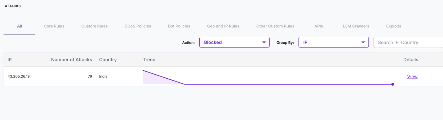 A screenshot of a computer

AI-generated content may be incorrect.