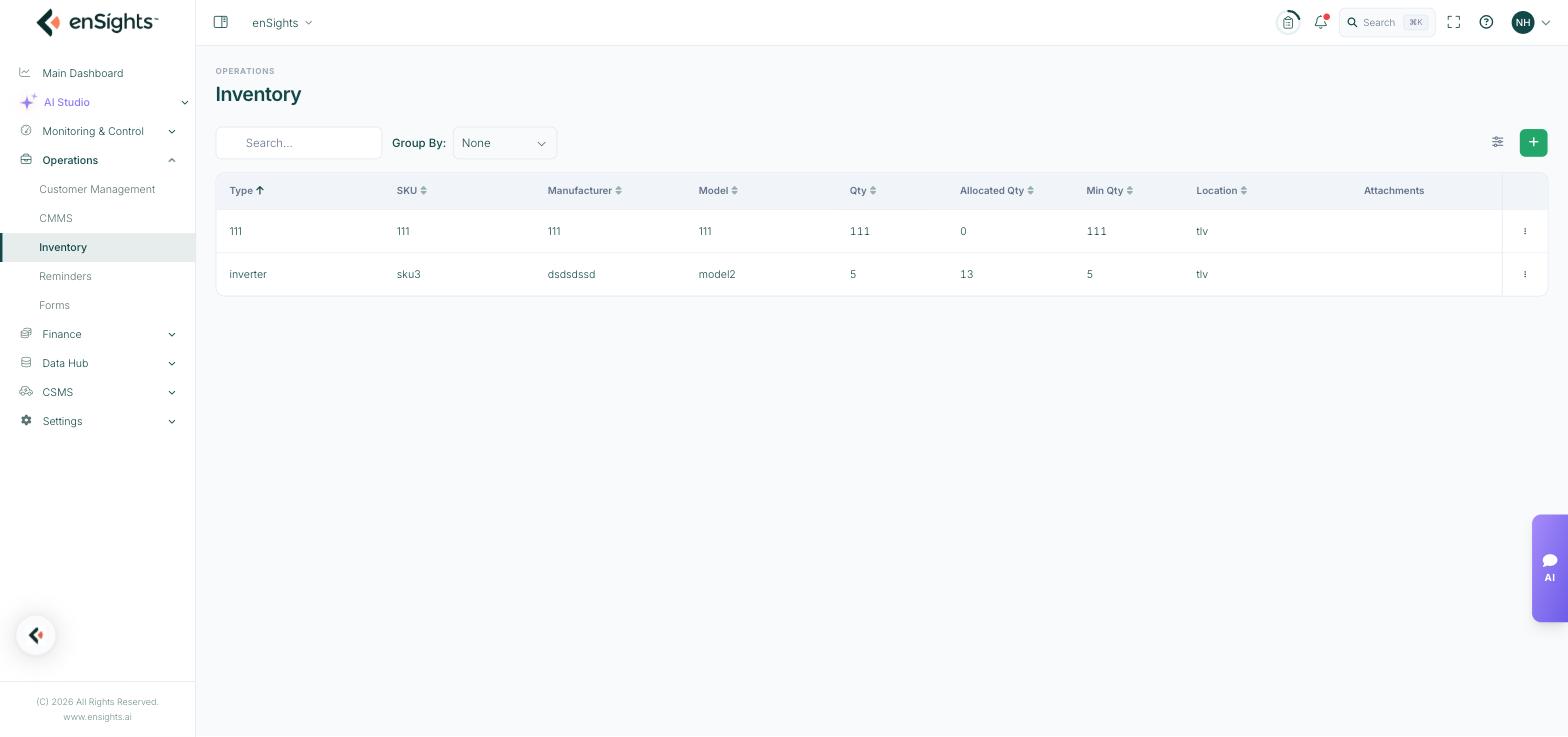 The inventory list with SKU, manufacturer, model, quantity, allocated quantity, minimum quantity and location.