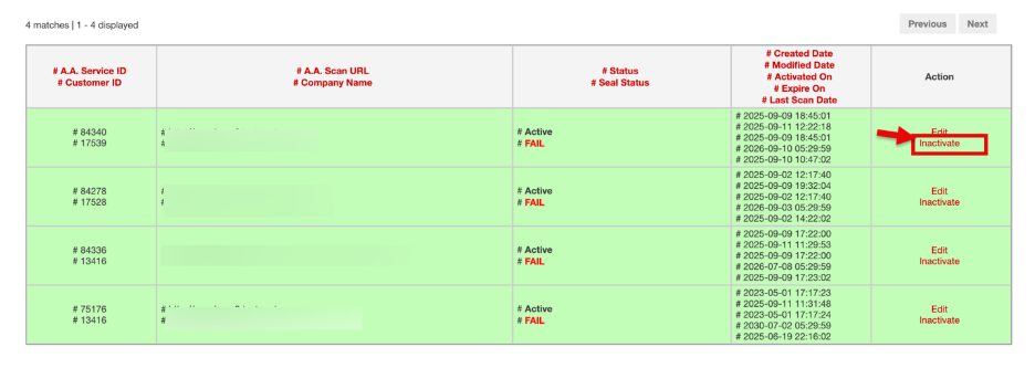 A green and white chart

AI-generated content may be incorrect.