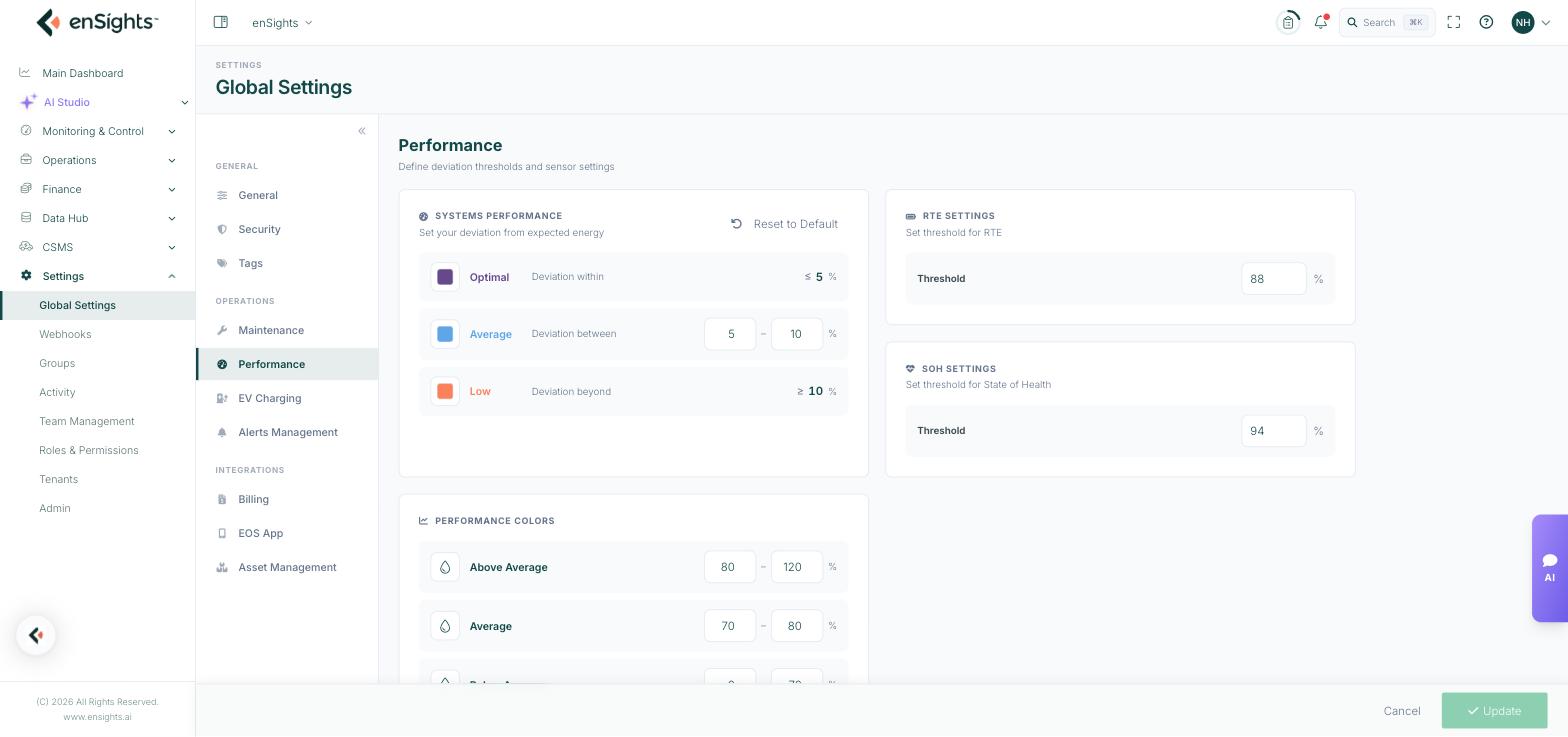 The Performance settings page: the Systems Performance bands for Optimal, Average and Low with a Reset to Default link, and the RTE and SOH threshold panels.