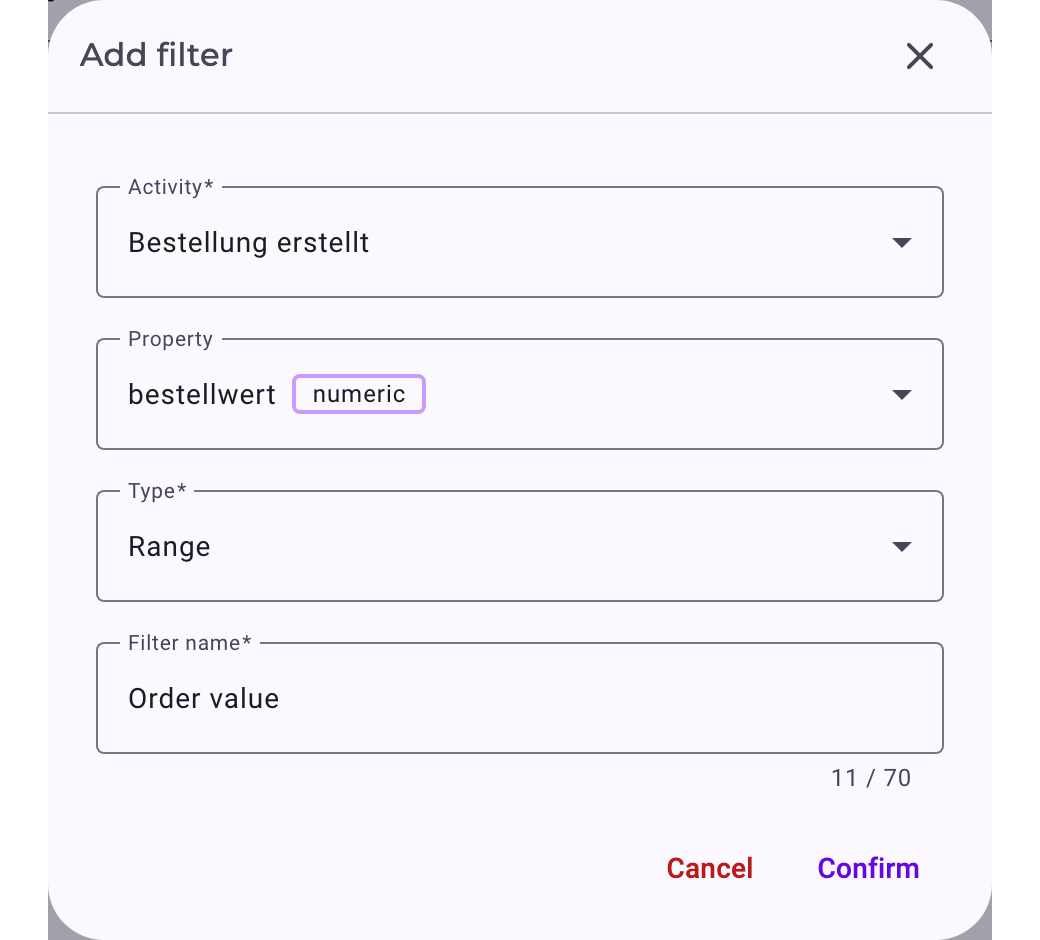 The dialog Add filter: Activity Bestellung erstellt, Property bestellwert (numeric), Type Range, Filter name Order value