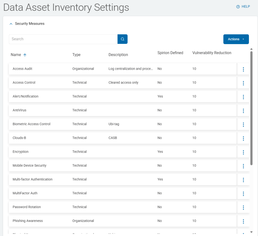 Data Asset Inventory Settings Security Measures