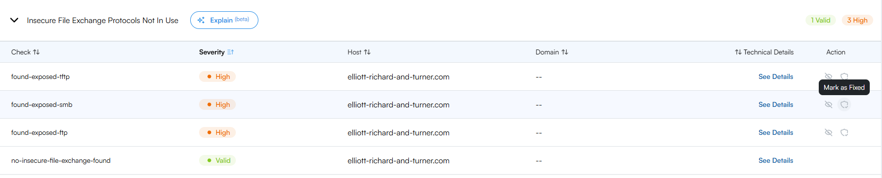 An expanded Insurability Validation (Insecure File Exchange Protocols Not In Use) on the Cyber Insurability Scan tab. The insurability scan results table lists rows with Check, Severity, Host, Domain, Technical Details, and Action columns. In the Action column each High-severity insurability scan result shows two icons: an eye-off icon for Mark as False Positive and a shield icon for Mark as Fixed; a tooltip reads Mark as Fixed.