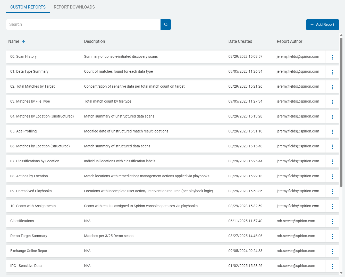 Custom Reports table with sample custom reports, sorted by name