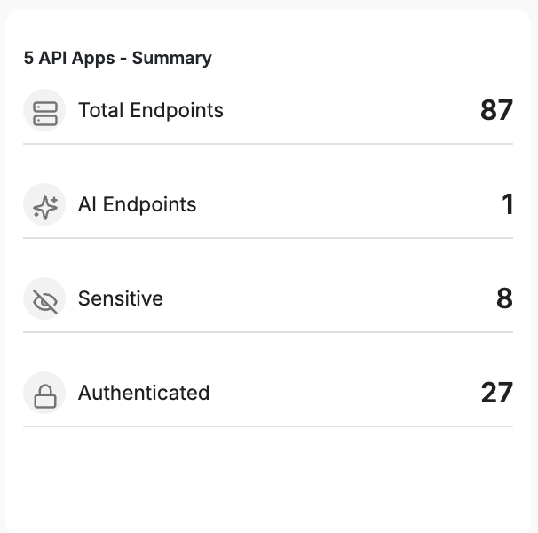 A screenshot of a phone

AI-generated content may be incorrect.