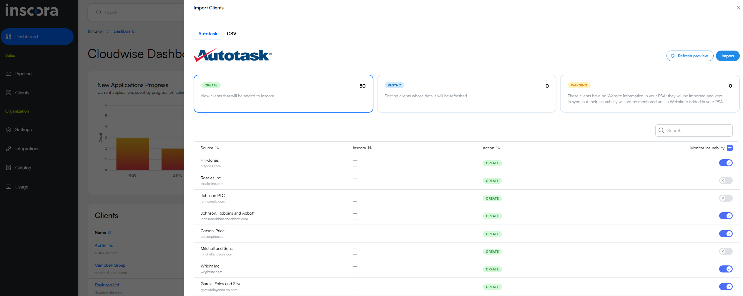 Import Clients panel open on the Autotask tab. Three status cards across the top show CREATE (green, 50 new clients), SYNC (blue, 0), and WARNING (orange, 0) with the note that clients lacking a website are imported and kept in sync but not monitored until a website is added. Below, a search bar and a sortable preview table list each PSA source row, its Inscora match, the Action (CREATE), and a Monitor Insurability column whose per-row toggles are on by default - some shown on (blue) and some switched off. An Import button sits in the top-right.