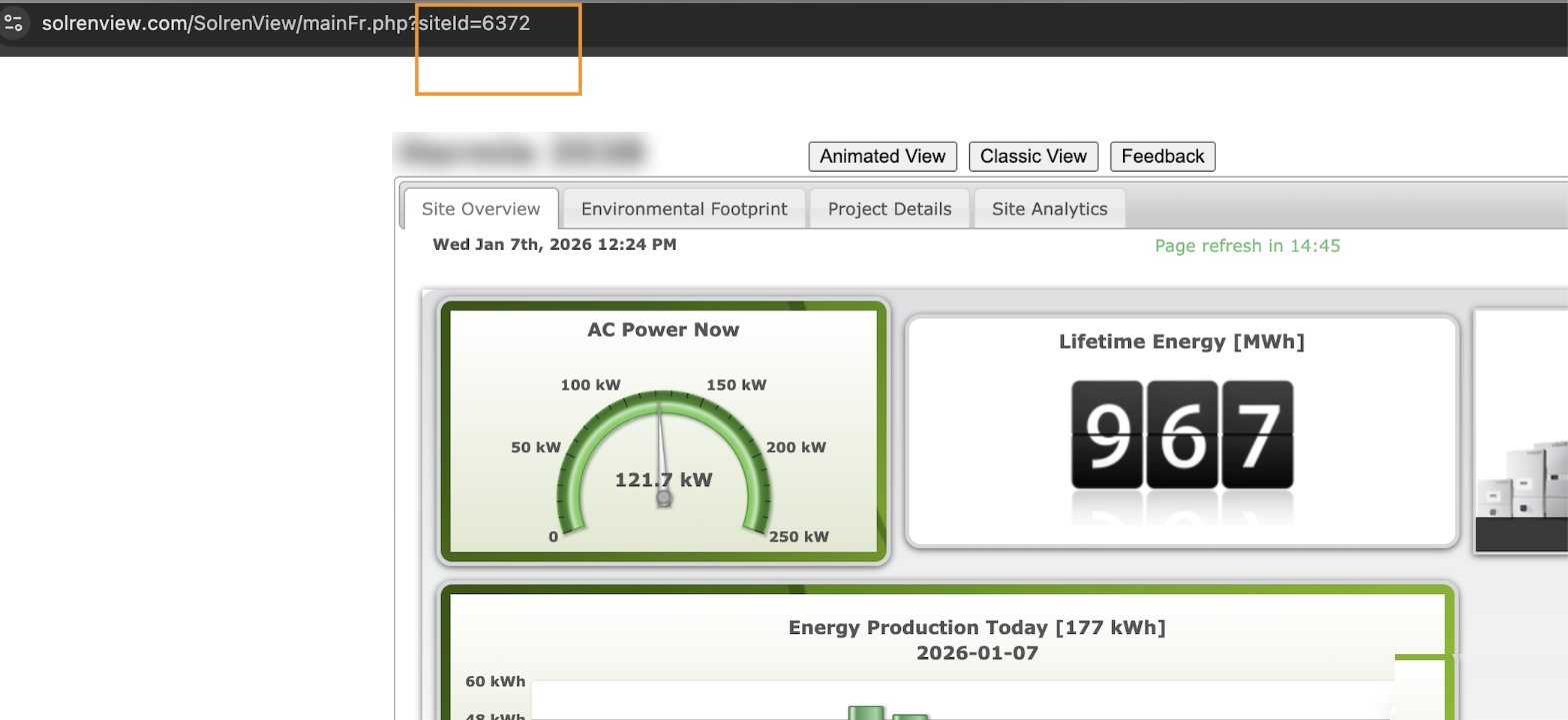 SolrenView site page with the siteId visible in the browser address bar
