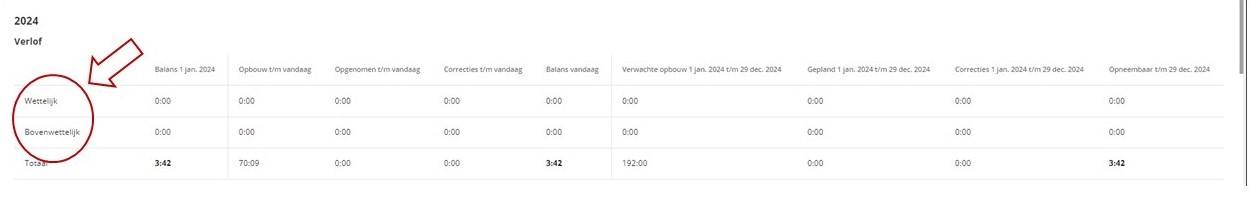 Afbeelding met tekst, lijn, Lettertype, nummer

Automatisch gegenereerde beschrijving