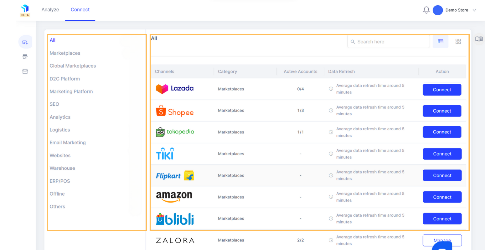 Graas Channel Integration