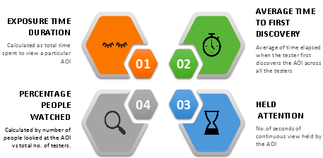 A hexagons with icons

Description automatically generated with low confidence