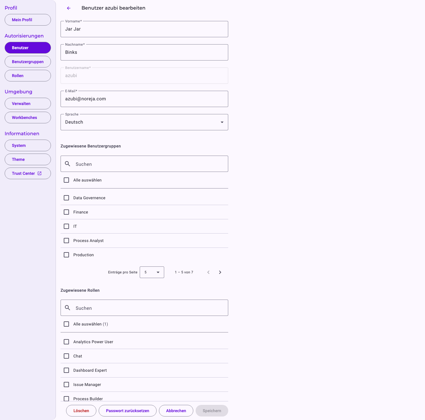 Die Seite Benutzer azubi bearbeiten mit Vorname, Nachname, dem ausgegrauten Benutzernamen, E-Mail und Sprache, den Listen Zugewiesene Benutzergruppen und Zugewiesene Rollen und unten den Schaltflächen Löschen, Passwort zurücksetzen, Abbrechen und Speichern