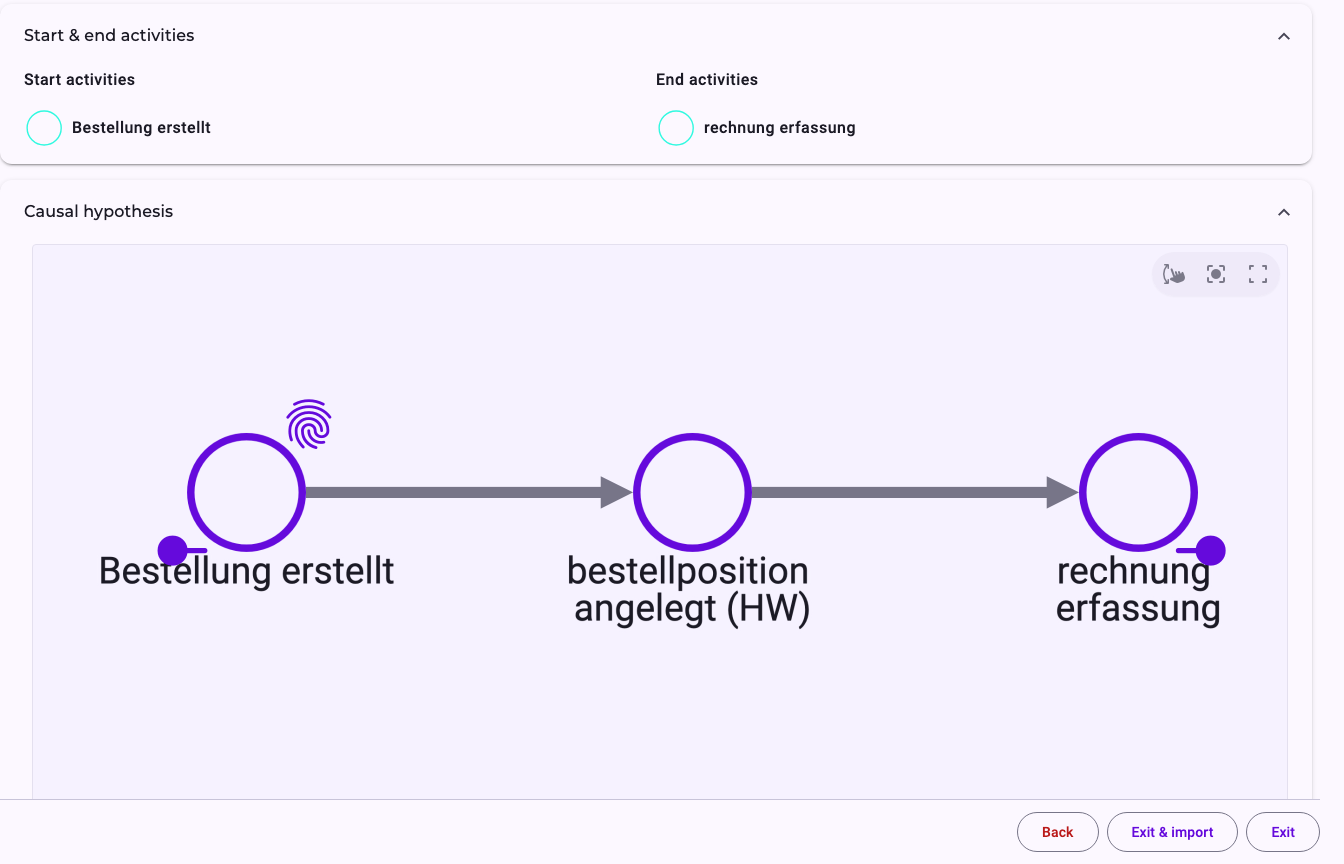 The Summary page: under Start & end activities, Bestellung erstellt as start and rechnung erfassung as end, below the expected order as a graph, and the buttons Back, Exit & import and Exit
