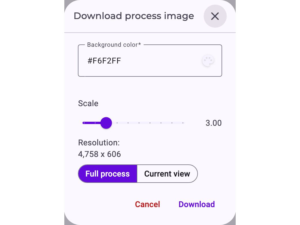 The dialog Download process image with Background color #F6F2FF, Scale 3.00, Resolution 4,758 x 606, the switch Full process / Current view, and the buttons Cancel and Download