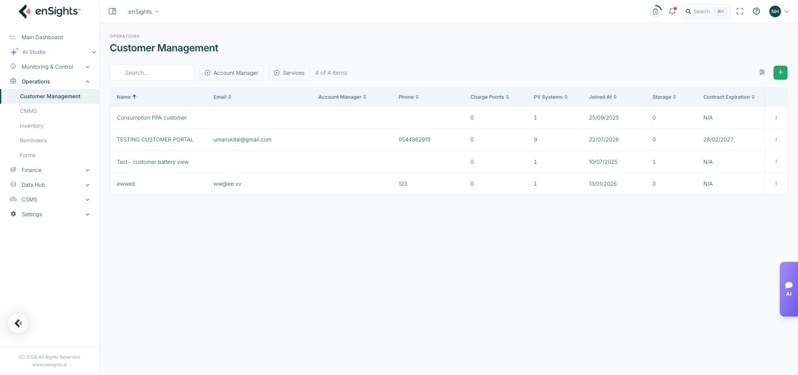 The Customer Management list showing assets, join date and contract expiration per customer.