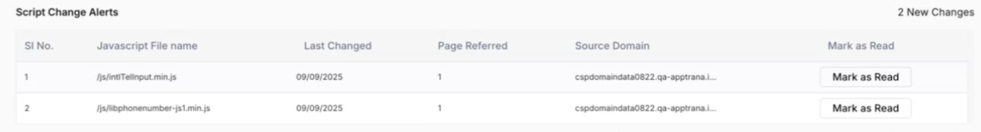 A screenshot of a facebook page

AI-generated content may be incorrect.