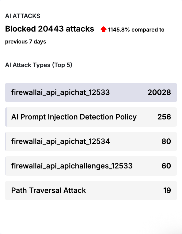 A screenshot of a phone

AI-generated content may be incorrect.