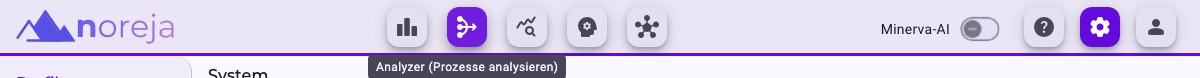 Die obere Leiste in einem schmaleren Fenster: die Bereiche als runde Symbole, mit dem Tooltip Analyzer (Prozesse analysieren) unter dem zweiten Symbol