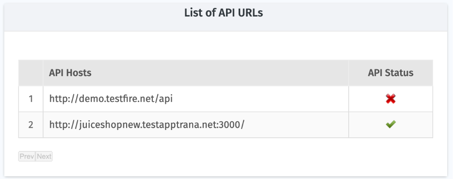 A screenshot of a list of api urls

AI-generated content may be incorrect.
