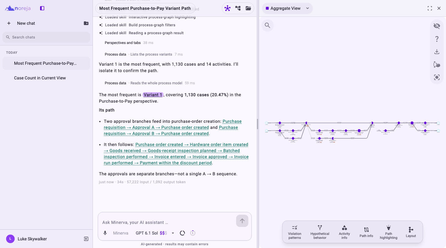 The chat page with the chat list on the left, a question about the most frequent variant of Purchase-to-Pay with Minerva's answer in the middle, and the process graph of the perspective on the right