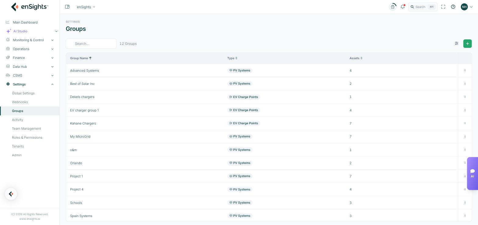 The Groups list showing twelve groups with their name, asset type (PV Systems or EV Charge Points) and asset count.