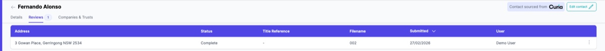 The contact profile page showing the Reviews tab with a table of linked reviews displaying address, status, title reference, filename, submitted date, and user columns