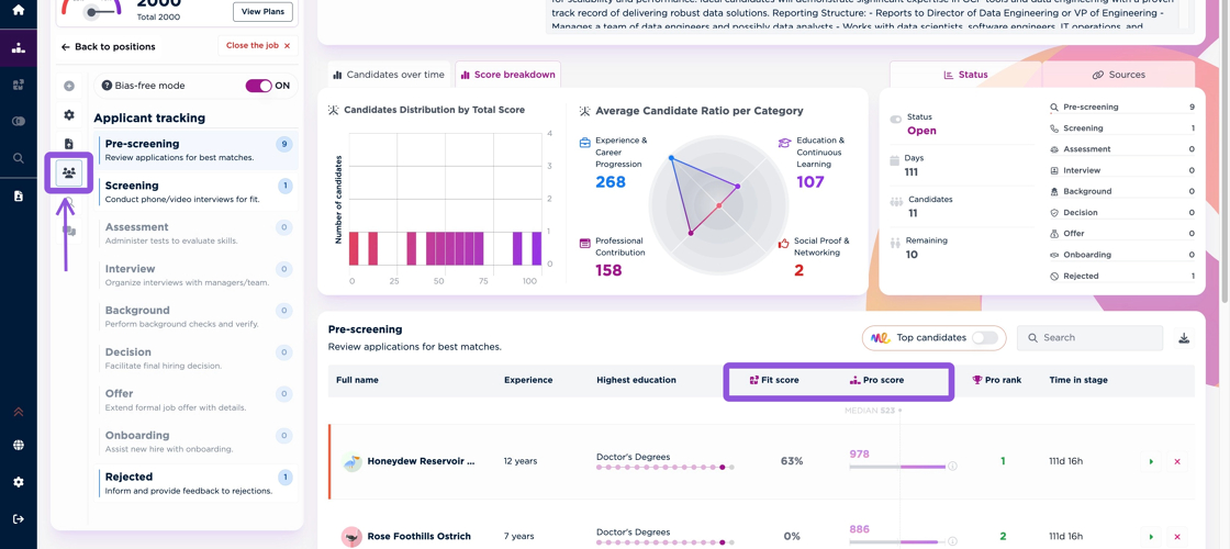 Fit score and Pro score calculation examples - Knowledge Base