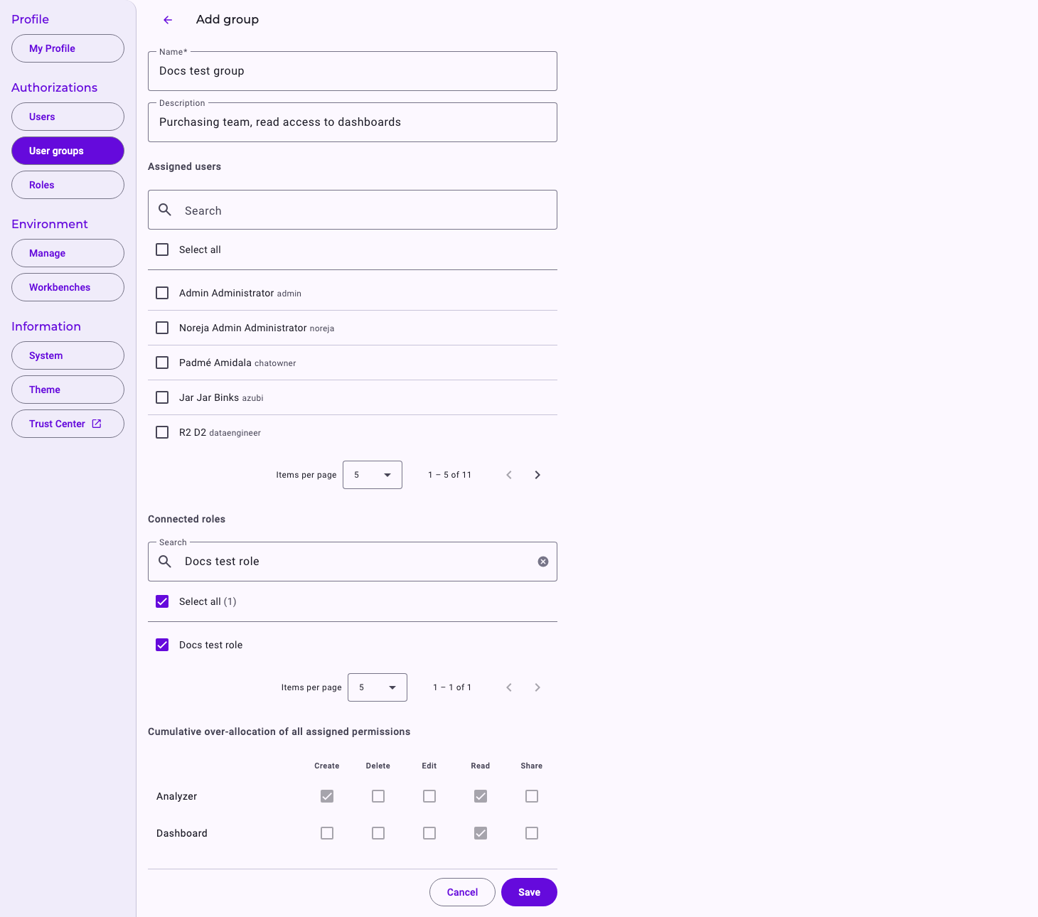 The page Add group with Name Docs test group, the Description Purchasing team, read access to dashboards, the list Assigned users, Connected roles with Docs test role ticked, and the permission overview with Analyzer Create and Read and Dashboard Read