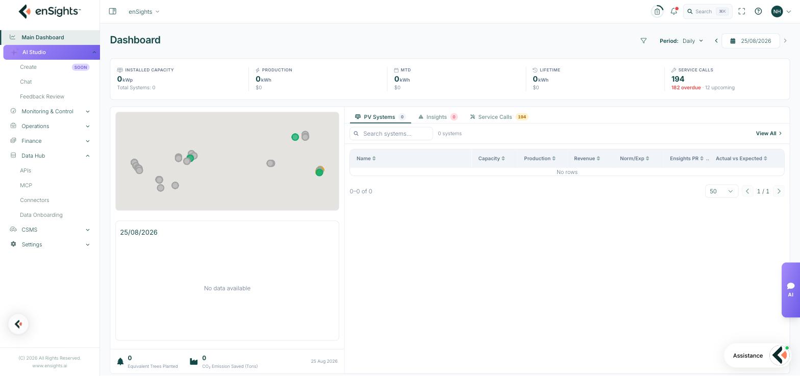 The enSights left navigation with AI Studio expanded, showing Create marked SOON, Chat and Feedback Review, above the other product sections.