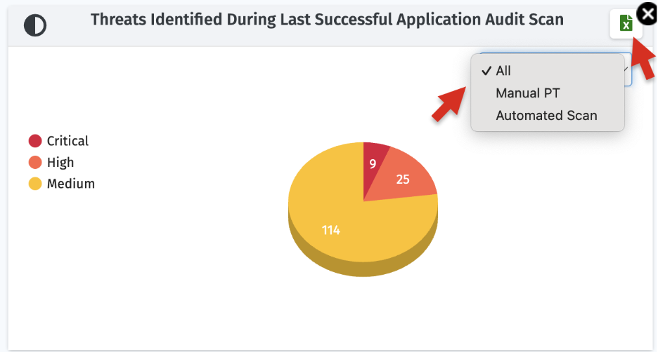 A screenshot of a graph

AI-generated content may be incorrect.