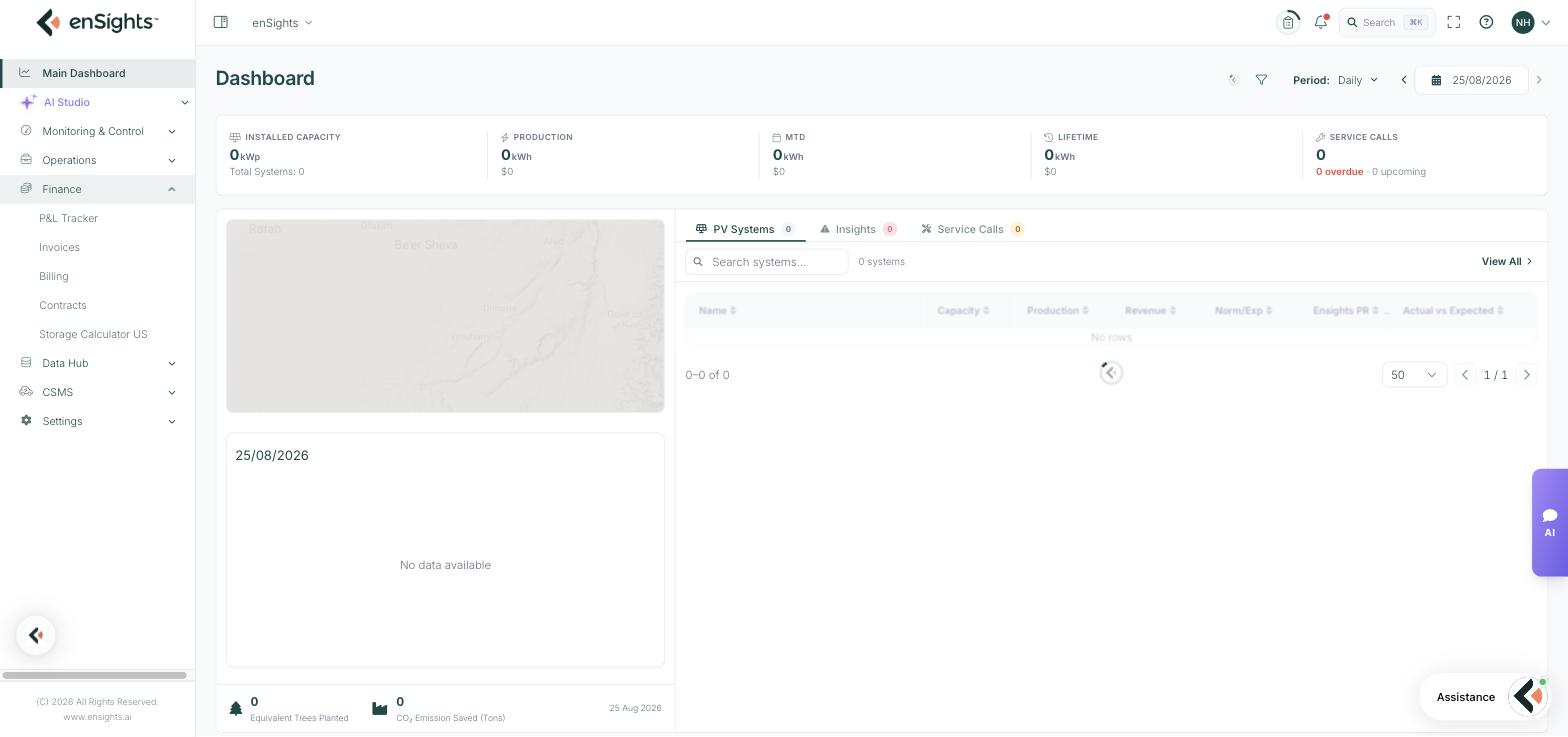 The Finance section in the enSights left navigation