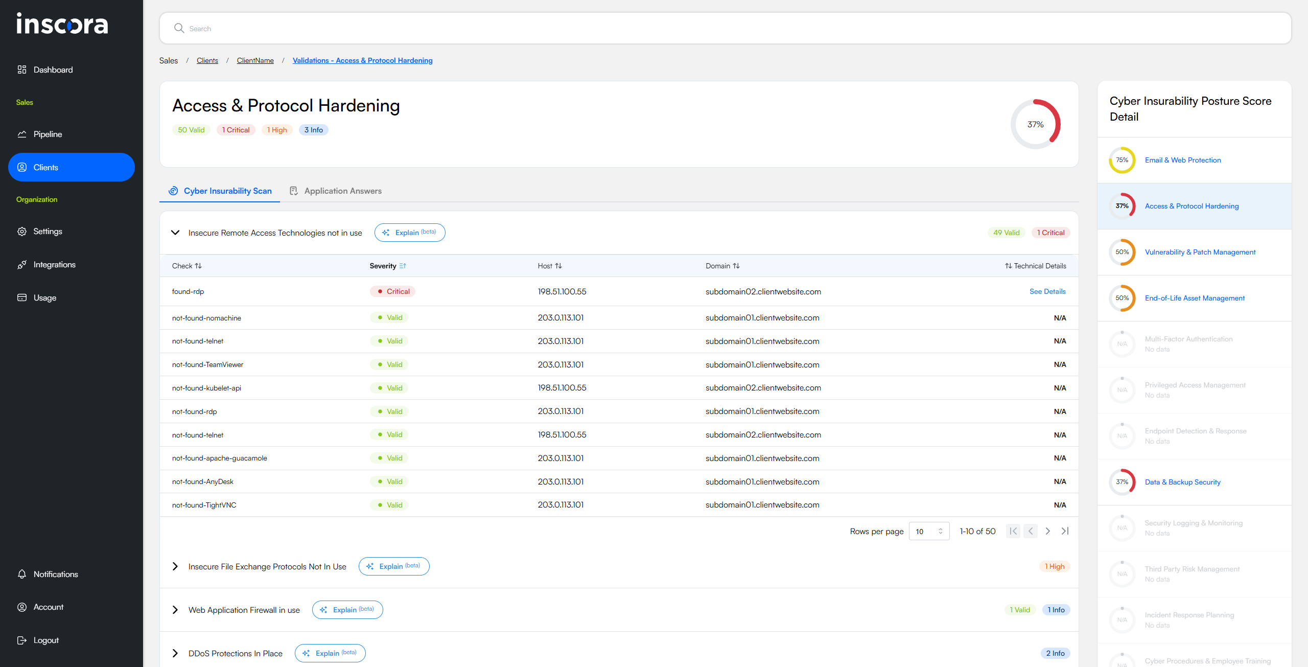 Access & Protocol Hardening category page showing validation groups, severity badges, individual checks with host and domain details, and the CIPScore sidebar.