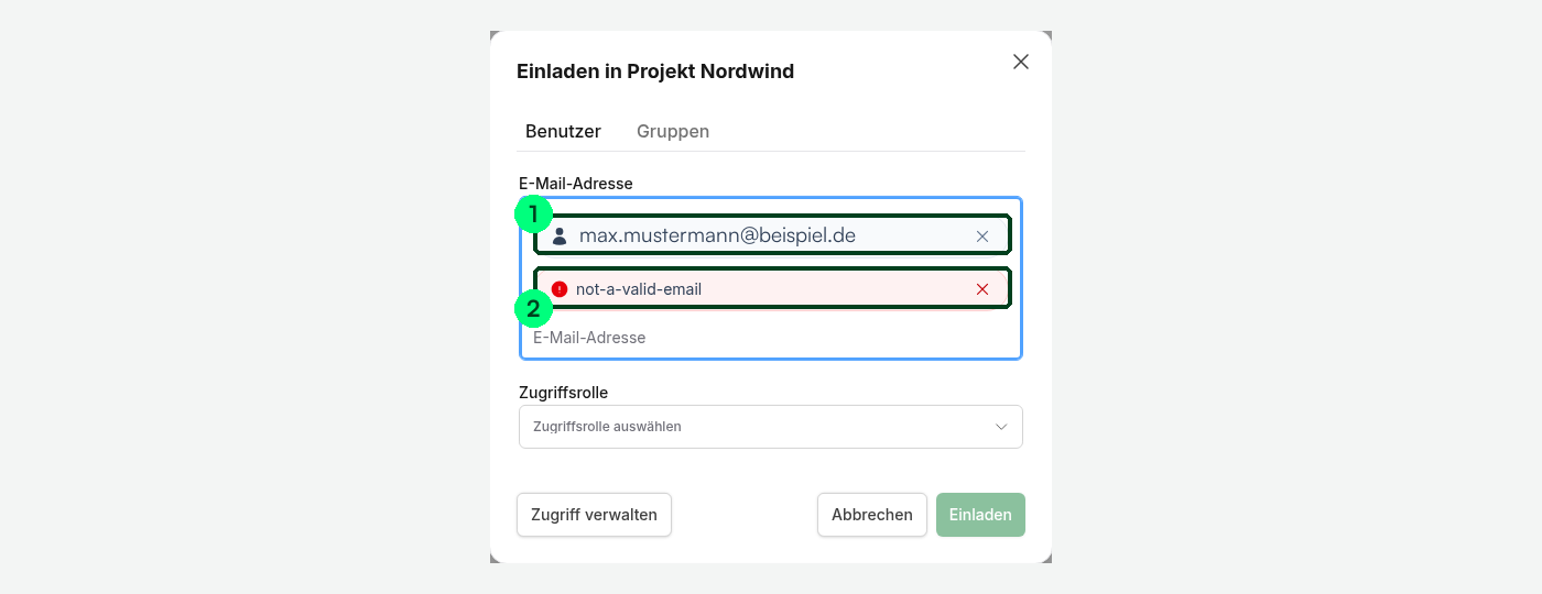 Dialog „Einladen in Projekt Nordwind“. Der registrierte Empfänger ist mit 1 markiert, die ungültige E-Mail-Adresse mit 2.