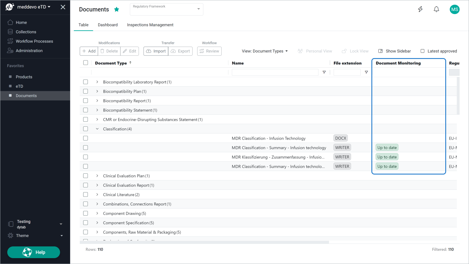 Document Monitoring Overview - meddevo Help Center