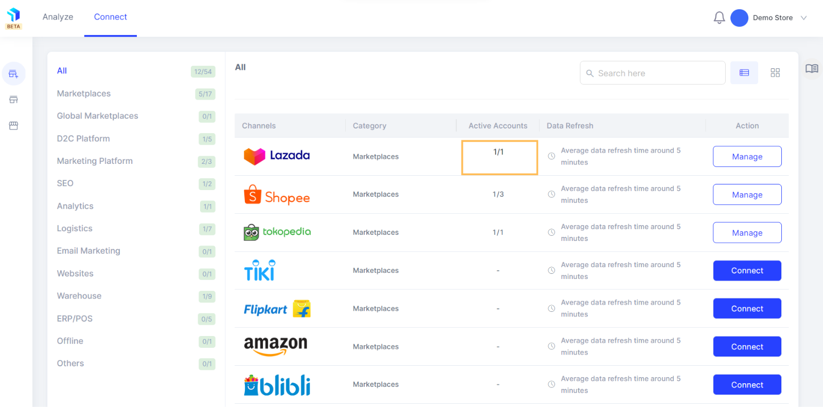 Channel Integration Status