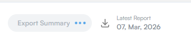 Export Summary button showing the report being generated, with Latest Report date and download icon.