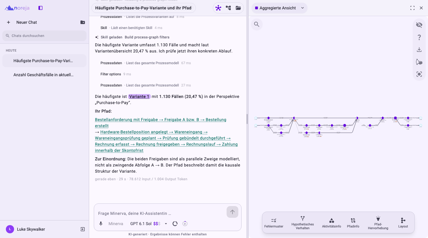 Die Chat-Seite mit der Chatliste links, einer Frage nach der häufigsten Variante von Purchase-to-Pay mit Minervas Antwort in der Mitte und dem Prozessgraphen der Perspektive rechts